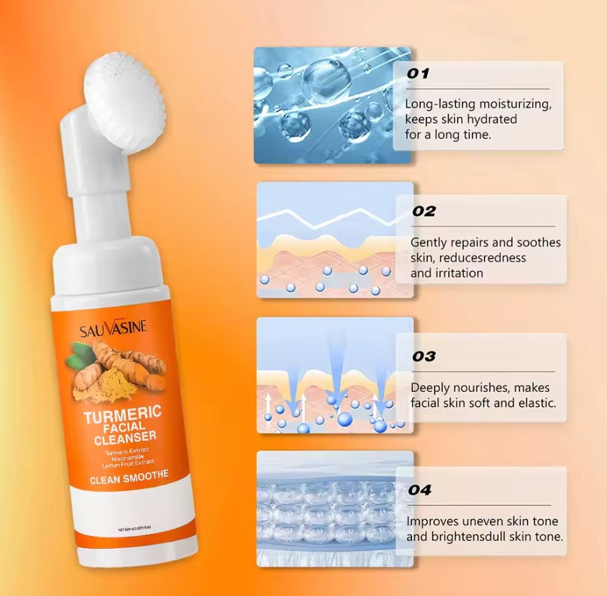 Turmeric Facial Cleanser – Anti Acne, Oil Control & Blackhead Remover