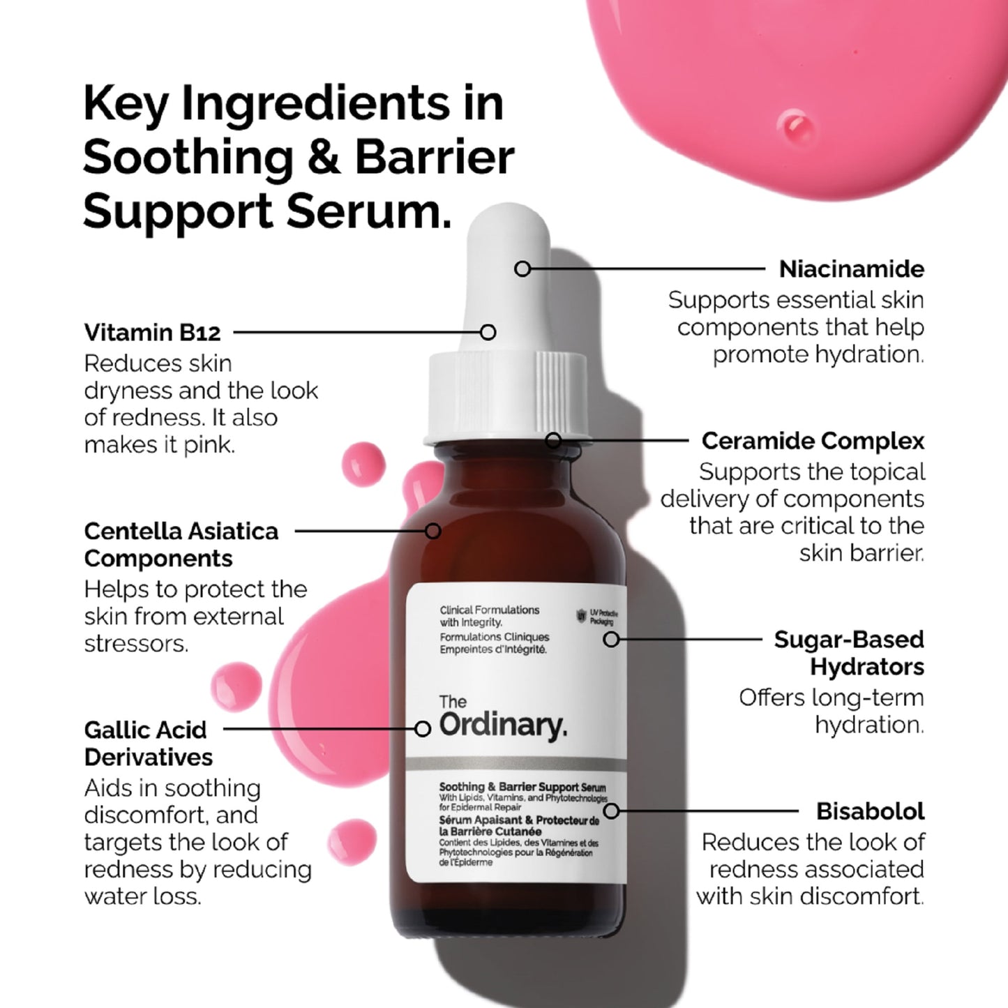 The Ordinary Soothing Serum – Barrier Repair & Sensitive Skin Care